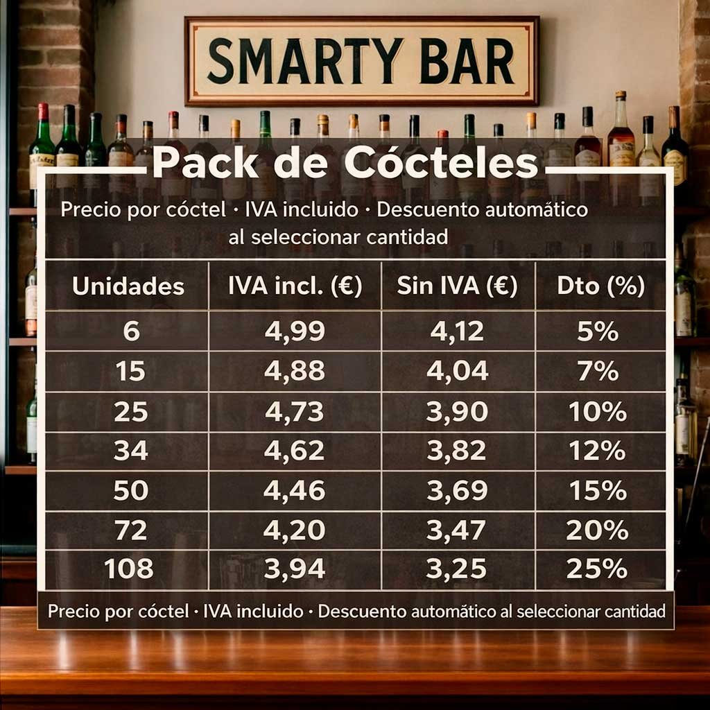 cocteles-preparados-descuentos-online